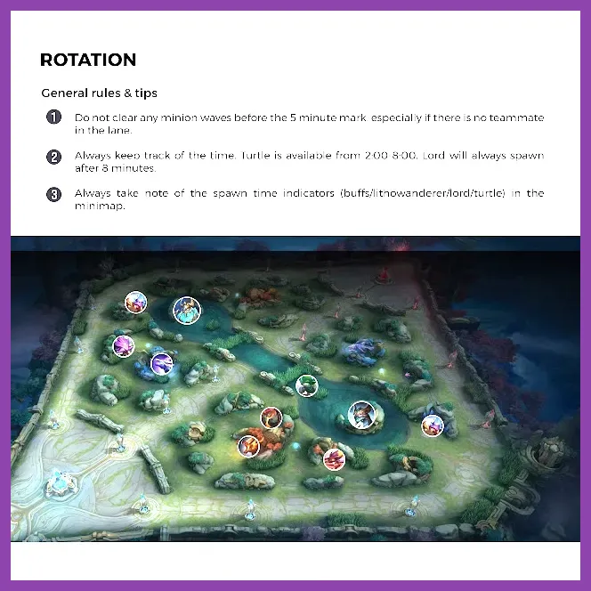 Jungler character rotating to take down early game mobs in MLBB