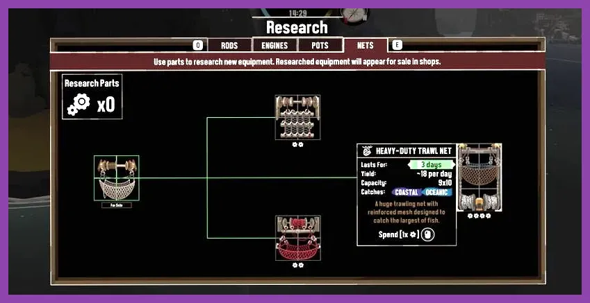 Dredge: Best Endgame Build Guide