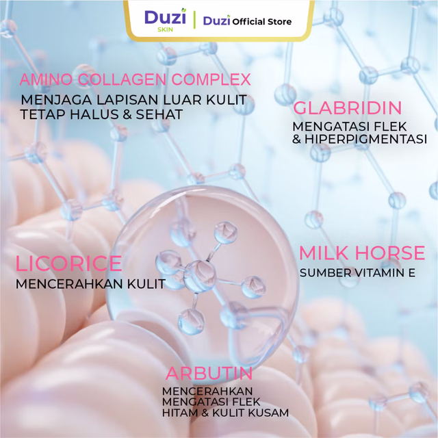Tampilan sudut samping produk