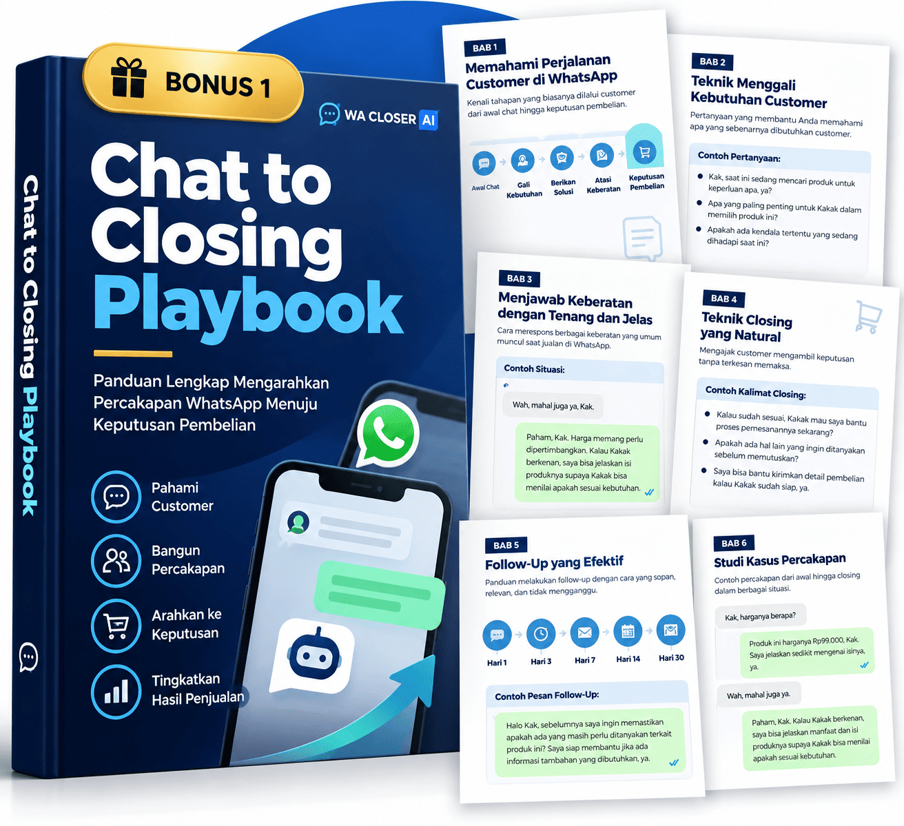 Preview Chat to Closing Playbook