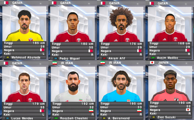 Review Face Timnas 1