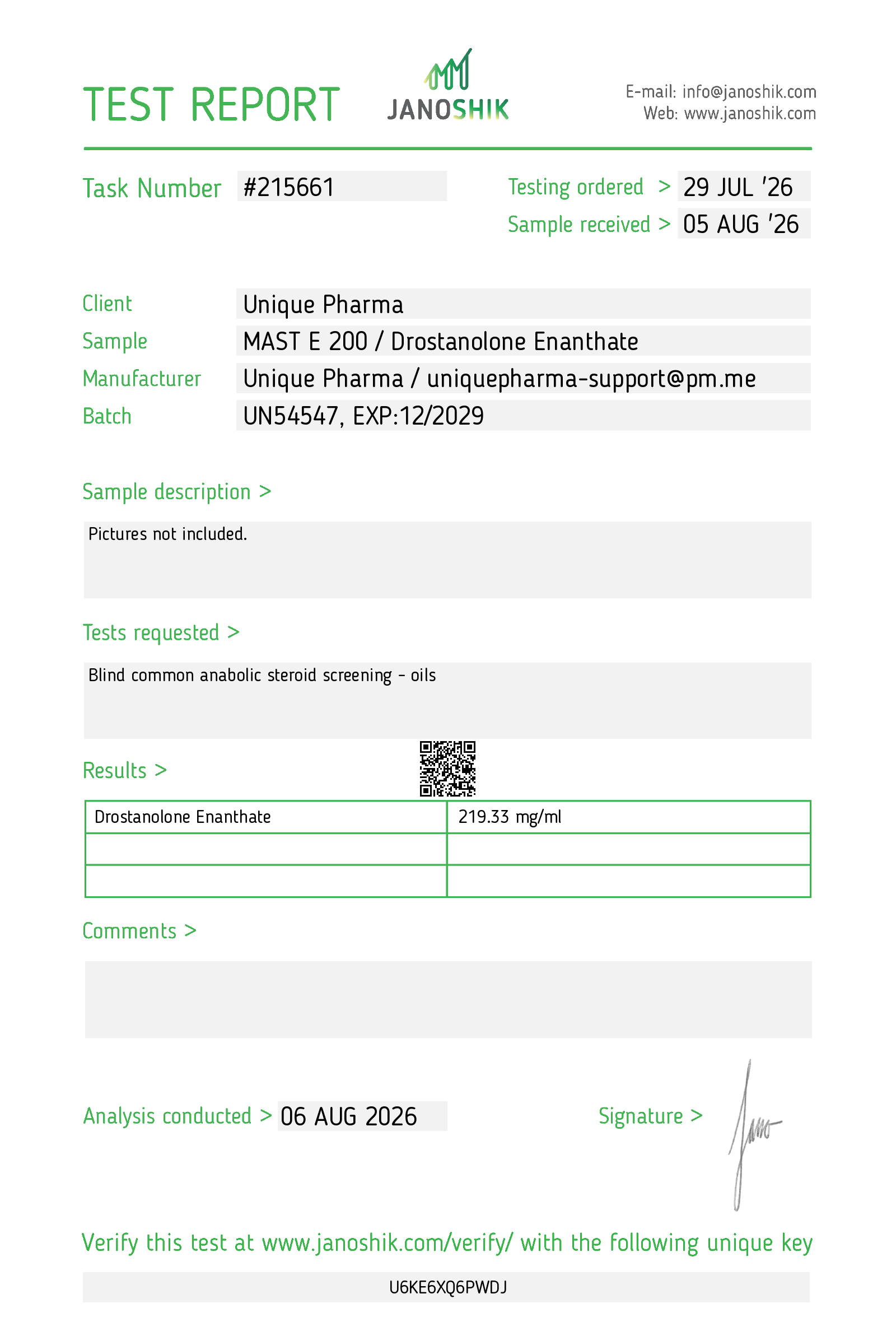 Unique Pharma Mast E200