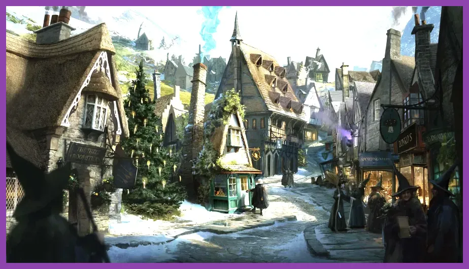 Hogwarts Legacy minimum requirements performance test