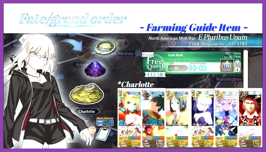 Fate Grand Order skill enhancement gems and materials