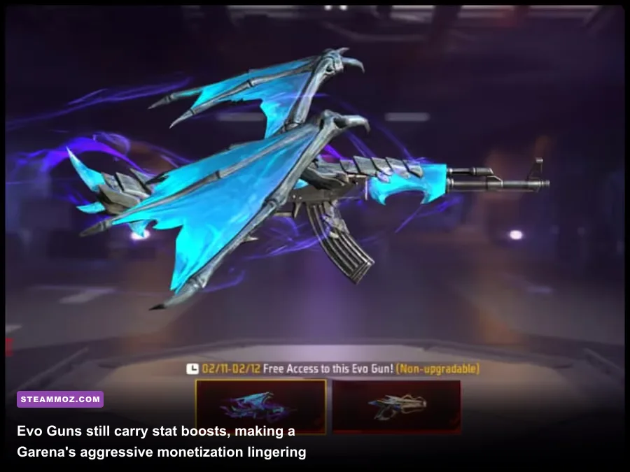 Free Fire Evo Gun Blue Flame Draco upgrade screen displaying weapon attributes and perks