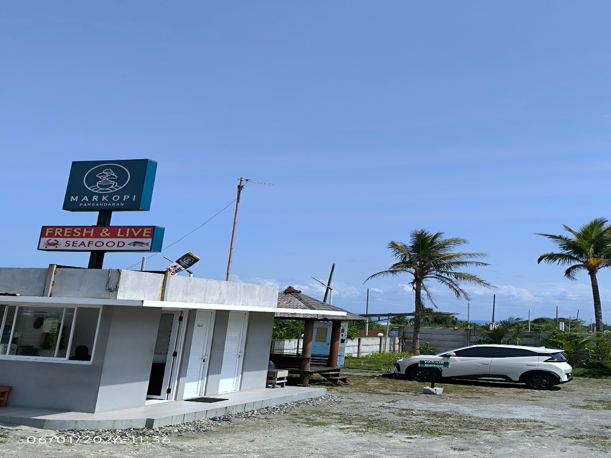 Markopi Pangandaran