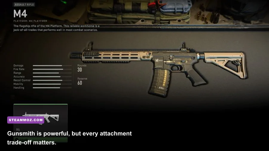 Modern Warfare II Gunsmith showing an M4 assault rifle attachment setup