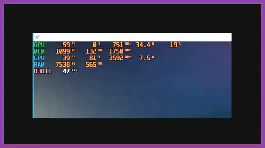 MSI Afterburner showing frame times and FPS in GTA 6