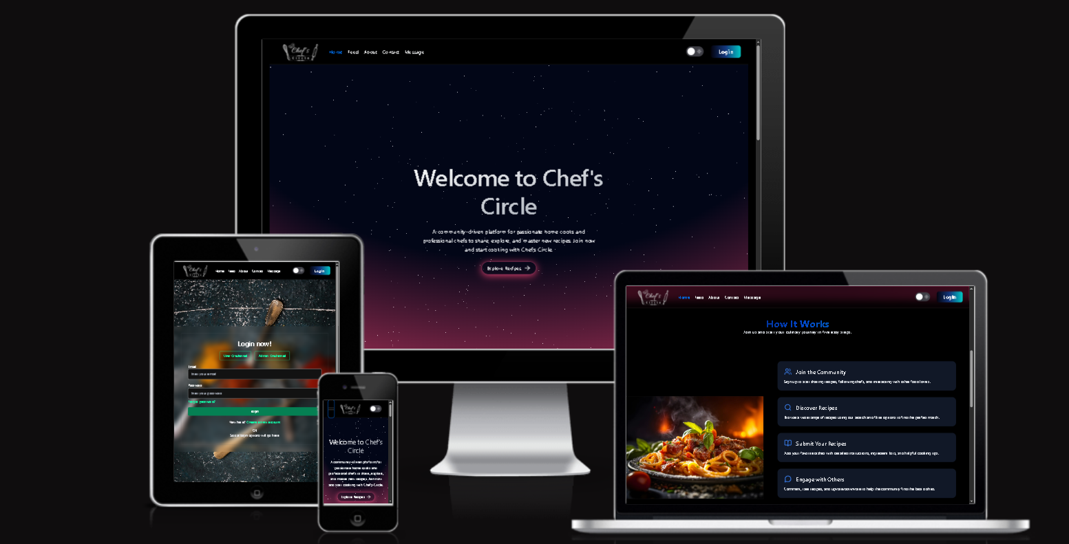 Recipe Sharing Website