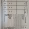 29 апта 3 күн, 29 неделя 3 день