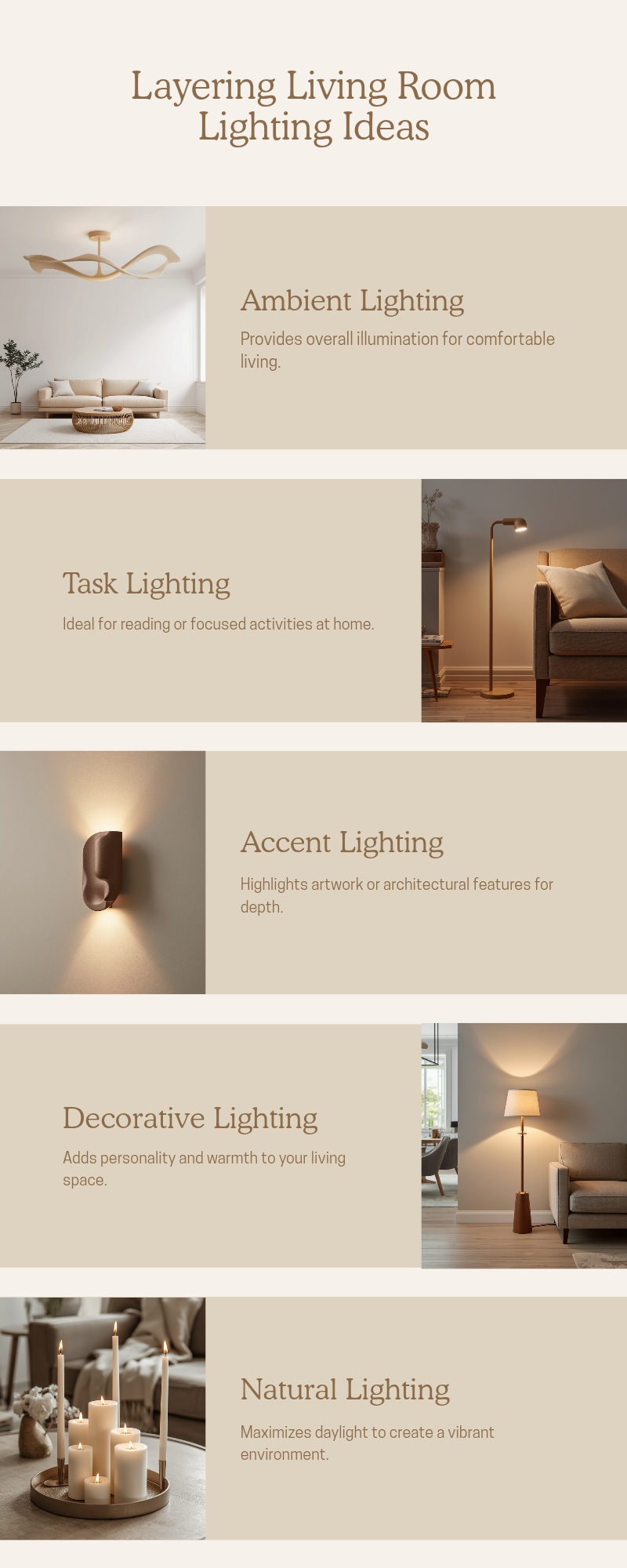 Scandinavian living room with layered ambient, task, and accent lighting at dusk