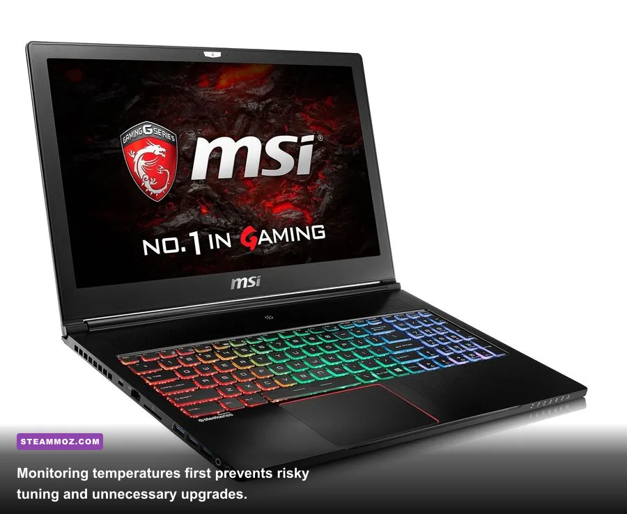 Gaming PC fan curve and temperature monitoring dashboard