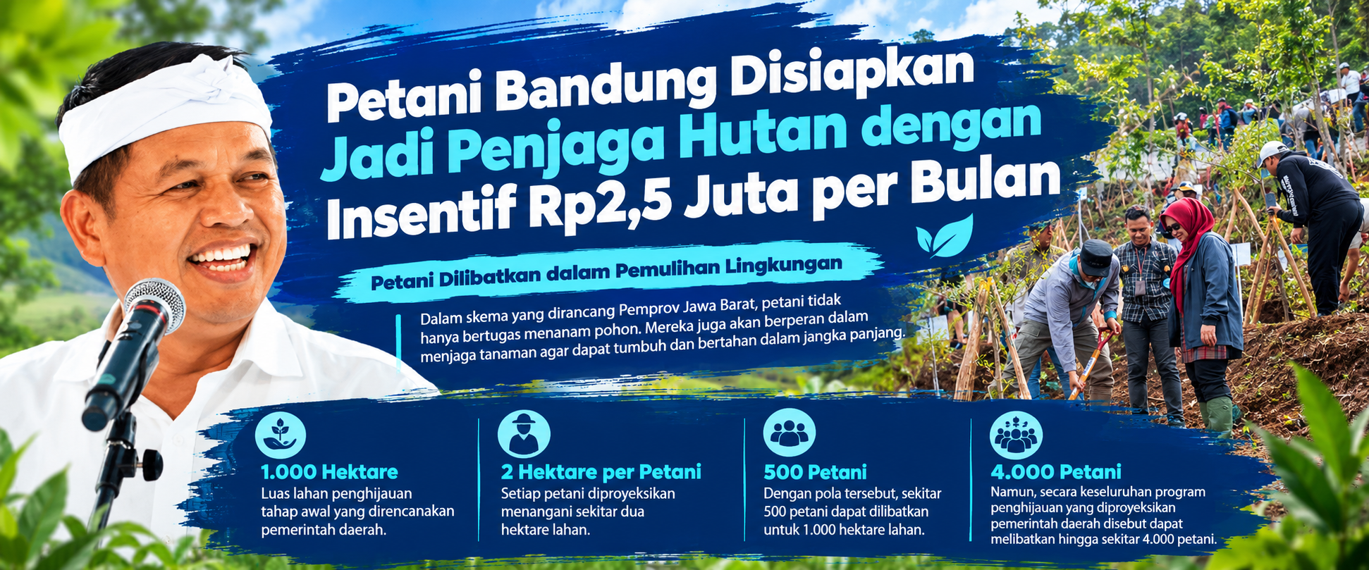 0 A Petani Penjaga Hutan Bandun G