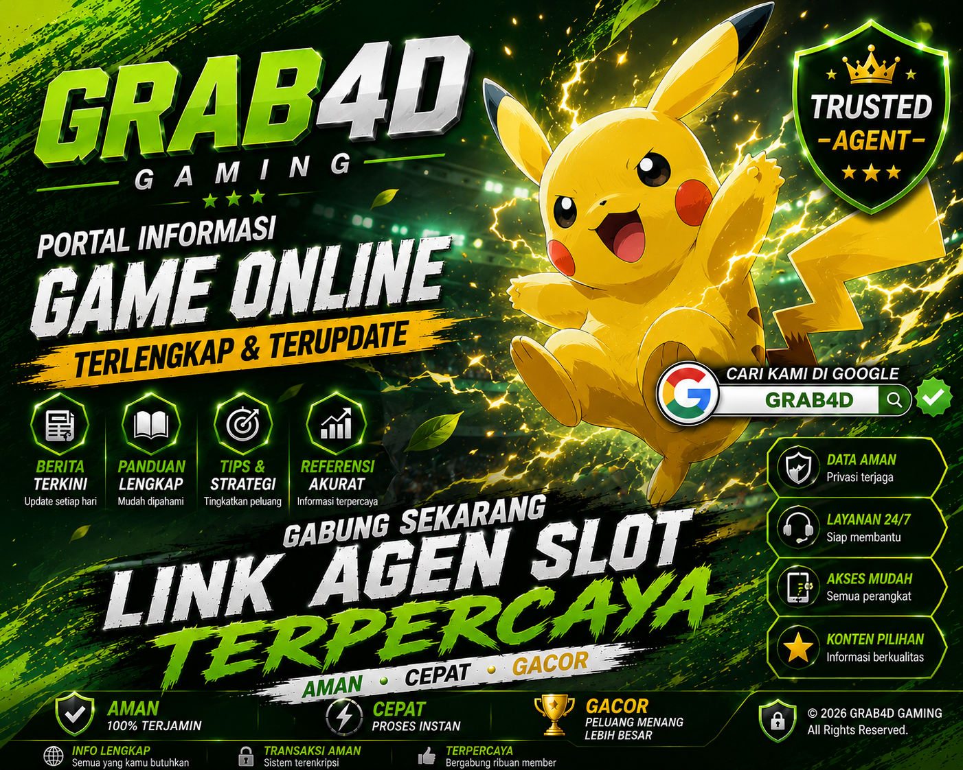 GRAB4D | Temukan Wawasan Baru Seputar Game Digital