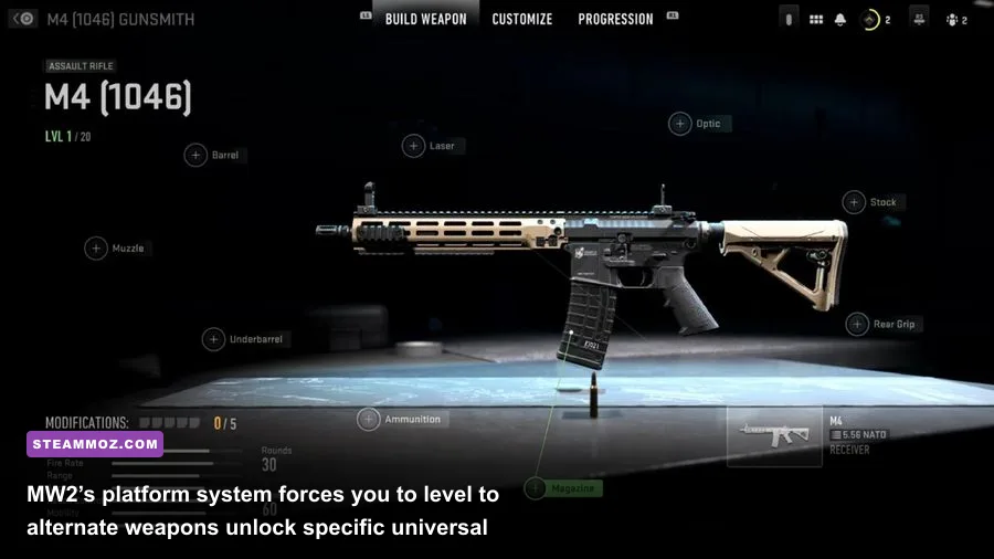 Call of Duty Modern Warfare 2 Gunsmith platform tree showing receiver unlocks