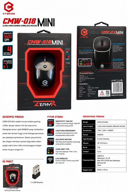 CMW-018 MINI