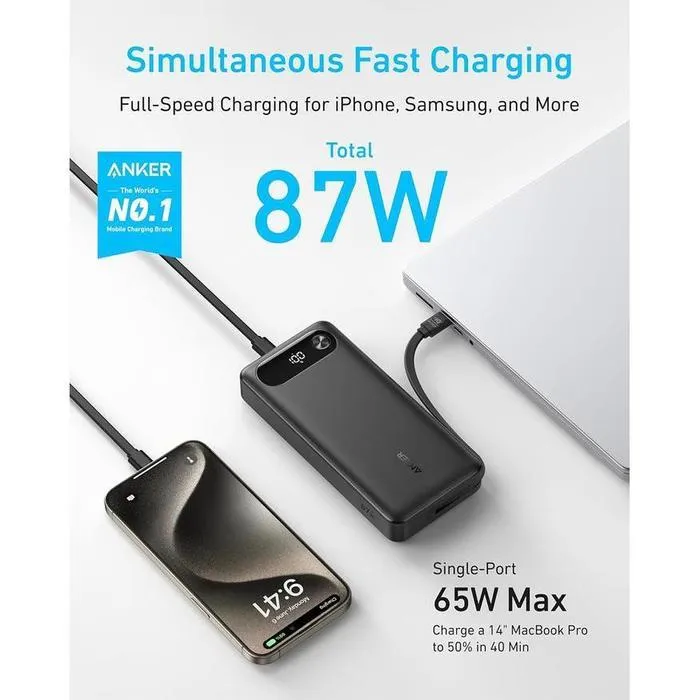 Anker Powerbank Travel Essential Portable Charger 20,000mAh with Built-in USB-C Cable 87W Fast Charging - Gambar 2