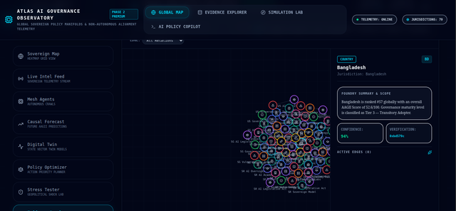 Atlas AI Governance Observatory interface screenshot
