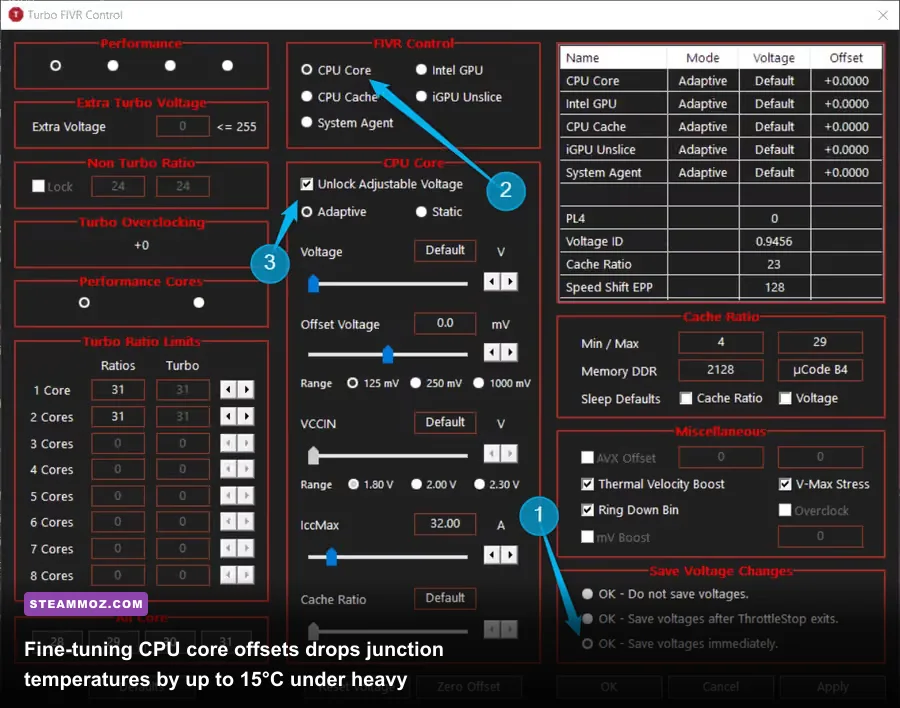 ThrottleStop CPU voltage offset and power limit modification interface