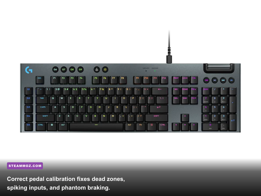 Logitech G29 pedal set being calibrated on a Windows gaming PC