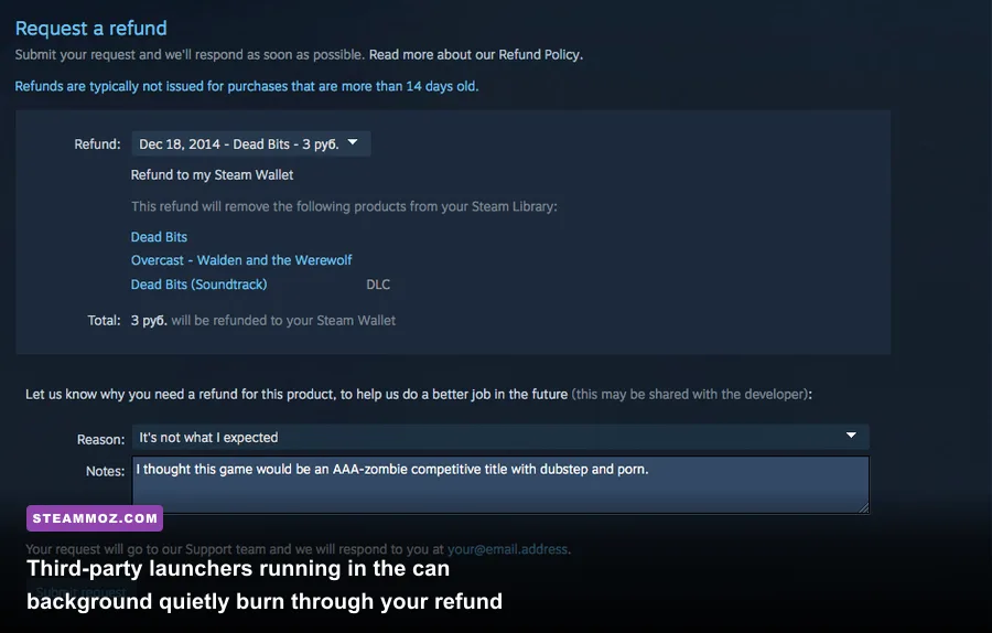 Steam support interface showing the game purchase and refund workflow