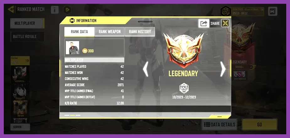 Call of Duty Mobile Legendary rank tier list