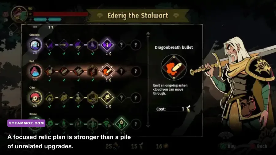 Absolum upgrade screen displaying relic and boon choices between encounters
