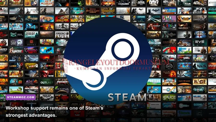 Steam Workshop page showing downloadable PC game mods