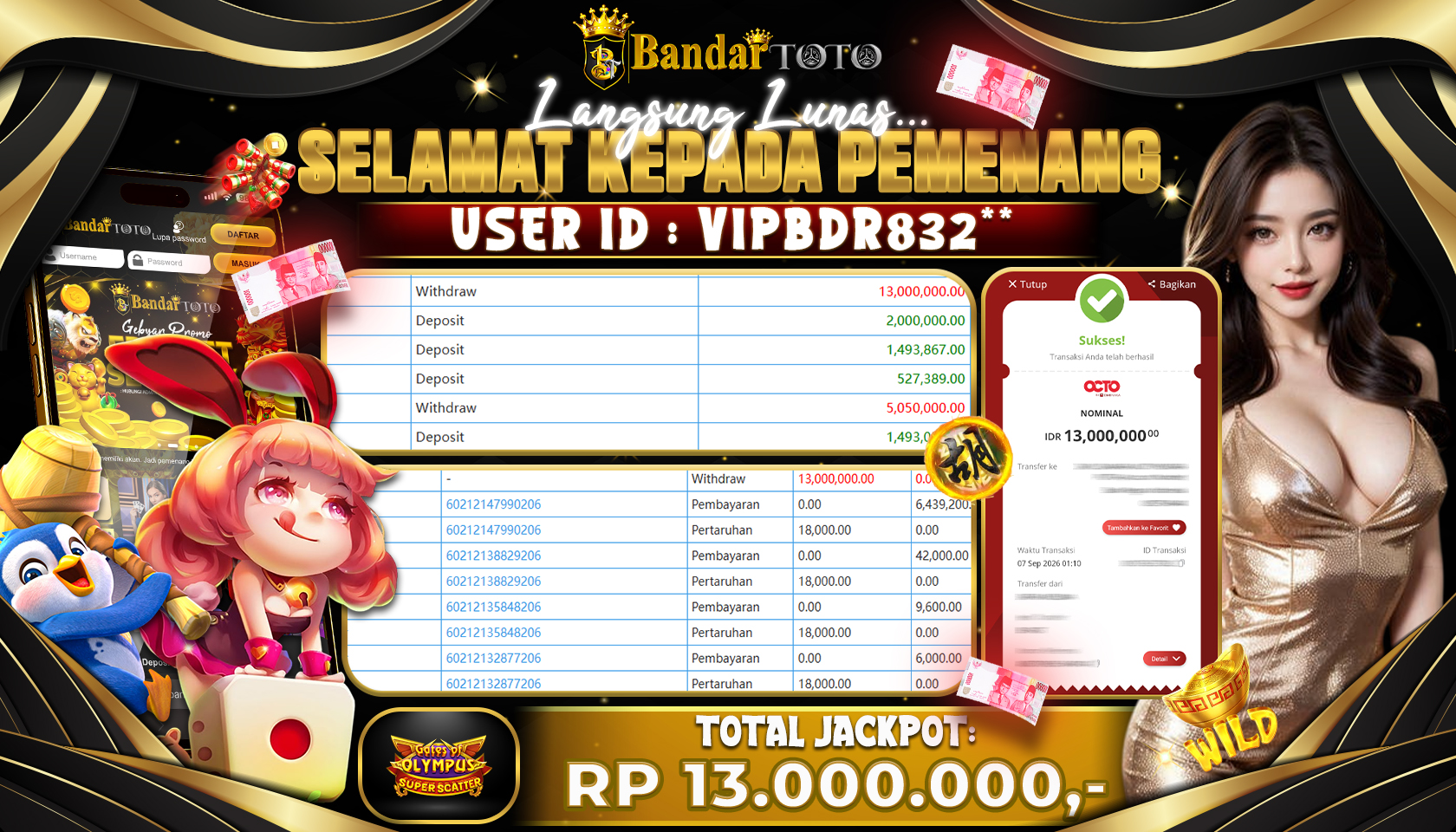 BANDARTOTO JACKPOT PP-GATES OF OLYMPUS 13 JUTA DIBAYAR LUNAS,-