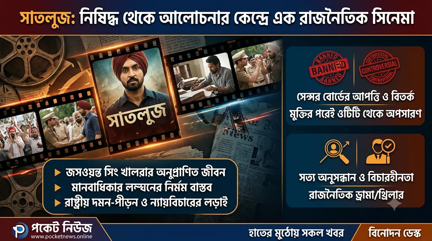 নিষিদ্ধ থেকে আলোচনার কেন্দ্রে ‘সাতলুজ’: মানবাধিকার, রাষ্ট্রীয় দমন-পীড়ন ও সত্যের অনুসন্ধানের এক শক্তিশালী রাজনৈতিক সিনেমা নিষিদ্ধ থেকে আলোচনার কেন্দ্রে ‘সাতলুজ’: মানবাধিকার, রাষ্ট্রীয় দমন-পীড়ন ও সত্যের অনুসন্ধানের এক শক্তিশালী রাজনৈতিক সিনেমা