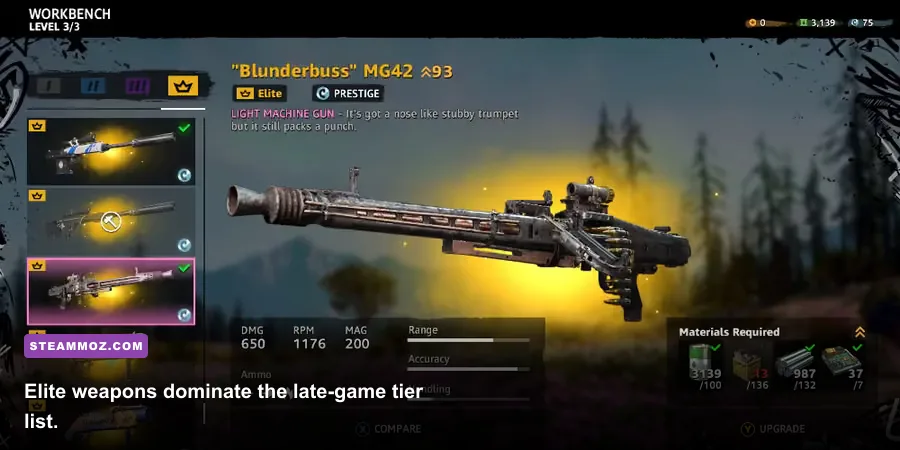 Far Cry New Dawn elite tier weapons including Space Force M-16 and Resolute MG42