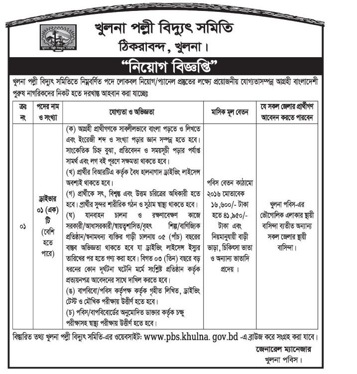 Palli Bidyut Samity PBS Job Circular 2024-1