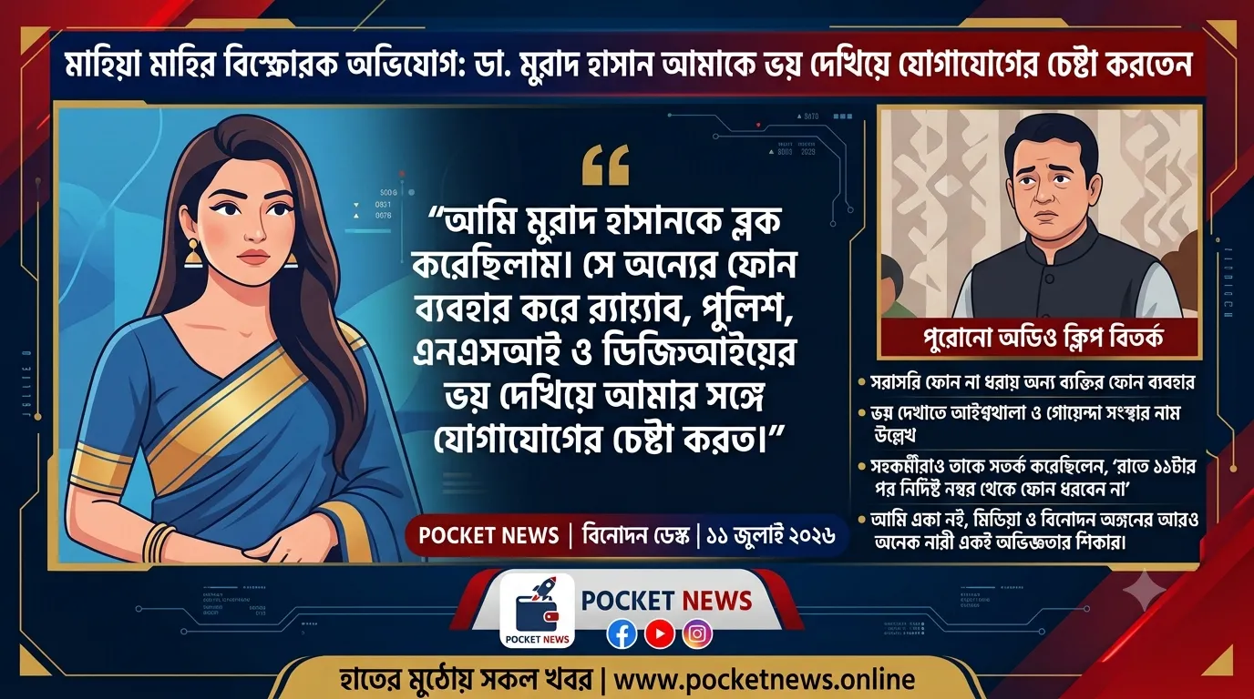 মুরাদ হাসানকে নিয়ে বিস্ফোরক অভিযোগ মাহিয়া মাহির, ‘আমি তাঁকে ব্লক করেছিলাম, ভয় দেখিয়ে যোগাযোগের চেষ্টা করা হয়েছিল’ মুরাদ হাসানকে নিয়ে বিস্ফোরক অভিযোগ মাহিয়া মাহির, ‘আমি তাঁকে ব্লক করেছিলাম, ভয় দেখিয়ে যোগাযোগের চেষ্টা করা হয়েছিল’