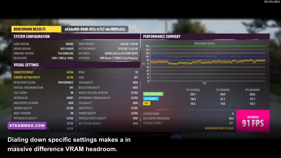 Forza Horizon 5 advanced graphics menu showing video options