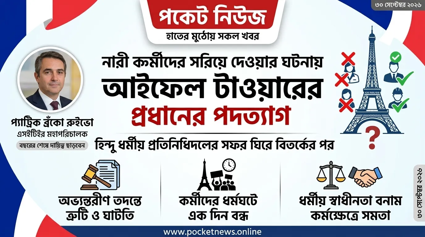 নারী কর্মীদের সরিয়ে দেওয়ার ঘটনায় আইফেল টাওয়ারের প্রধানের পদত্যাগ নারী কর্মীদের সরিয়ে দেওয়ার ঘটনায় আইফেল টাওয়ারের প্রধানের পদত্যাগ